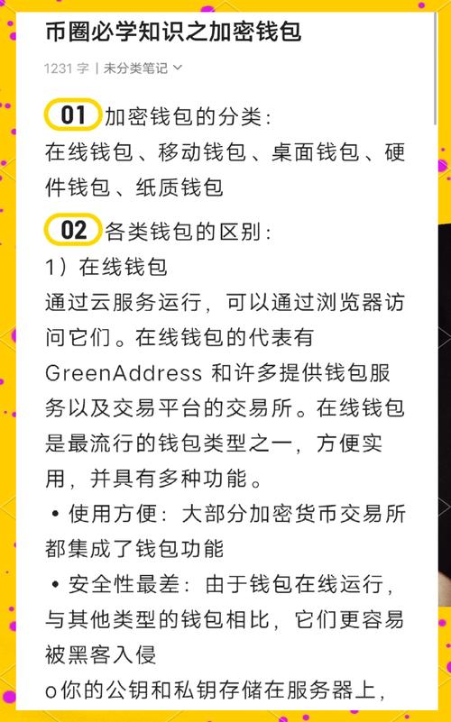 数字货币交易领域：Token钱包正版如何保障隐私与交易安全
