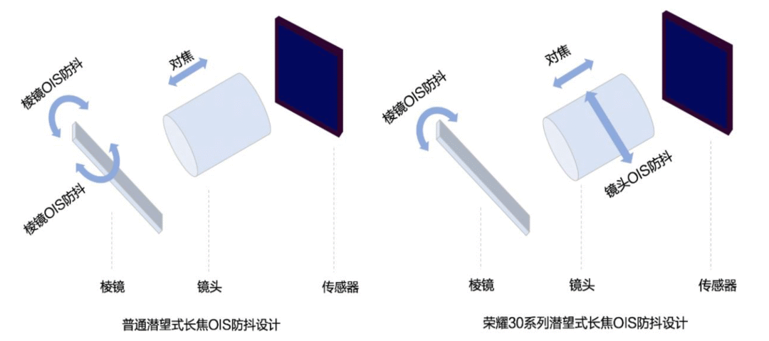 如何通过小米手机获得最佳拍照体验？_小米拍照手机推荐_小米拍照最好