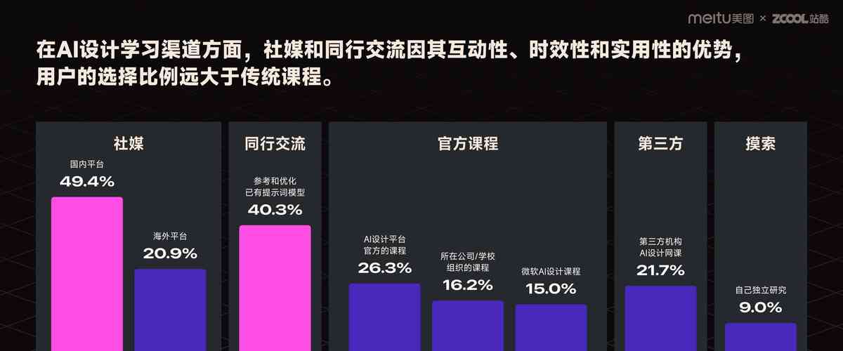 持续改进计划_钱包账户问题反馈_tokenim钱包安卓版的市场反馈与用户满意度调查，如何推动产品持续改进与发展？